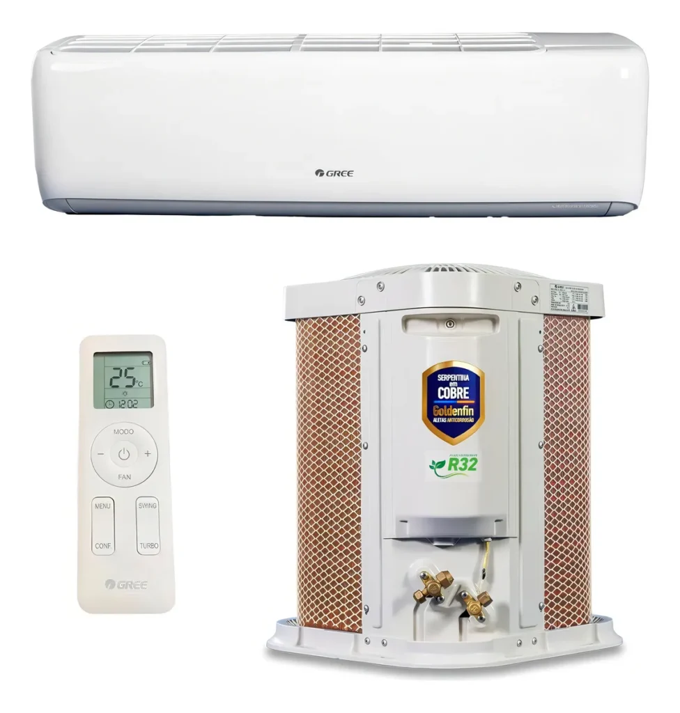 esta dentro da categoria qual ar-condicionado gasta menos energia